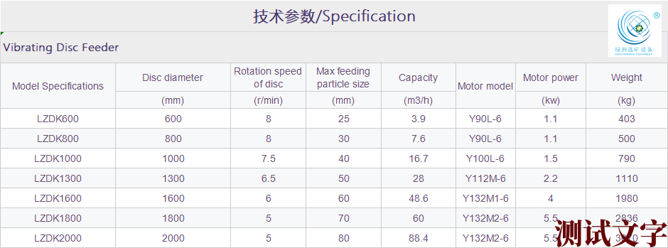 圓盤給料機SPEC.png